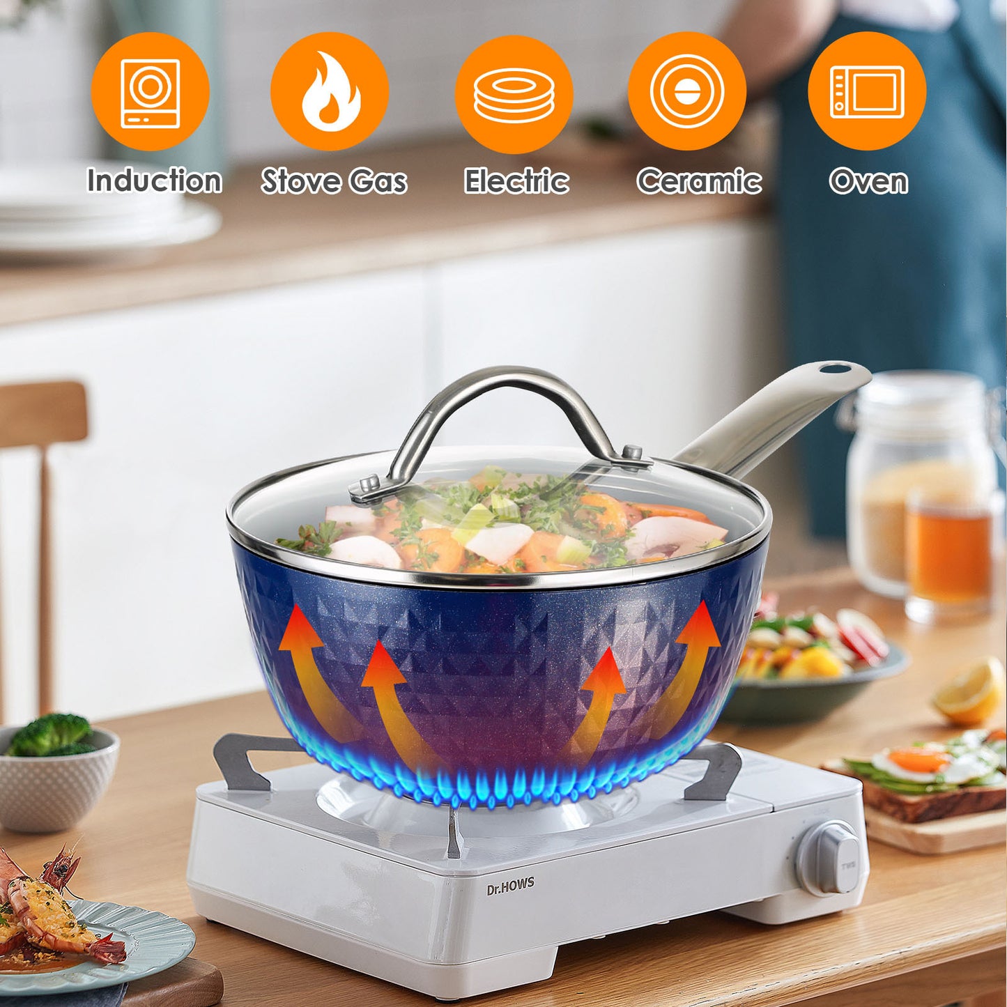 Induction Saucepan With Lid, 20cm 1.8L Milk Pan Non Stick Saucepan, Aluminum Ceramic Coating Cooking Pot - PFOA Free With Stainless Steel Handle, Suitable For All Hobs Types, Amazon Banned