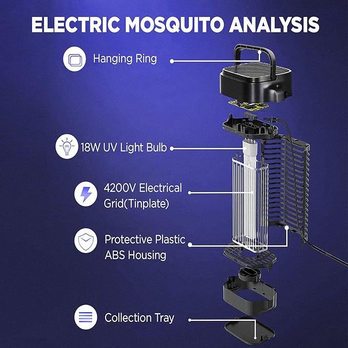 Bug Zapper For Indoor Outdoor, Rechargeable Mosquito Zapper With 3600V High Powered, Electric Pest Control Insect Fly Zapper Can Attract Gnats, Mosquitoes, Flies, Moths For Home, Patio