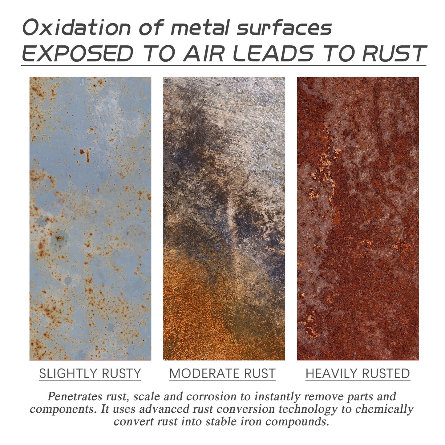 Anti Rust Conversion Agent Spray Automobile Hub