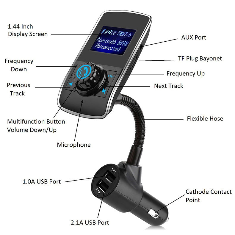 Coche Bluetooth Mp3 coche transmisor FM coche Bluetooth Mp3 TARJETA DE REPRODUCTOR