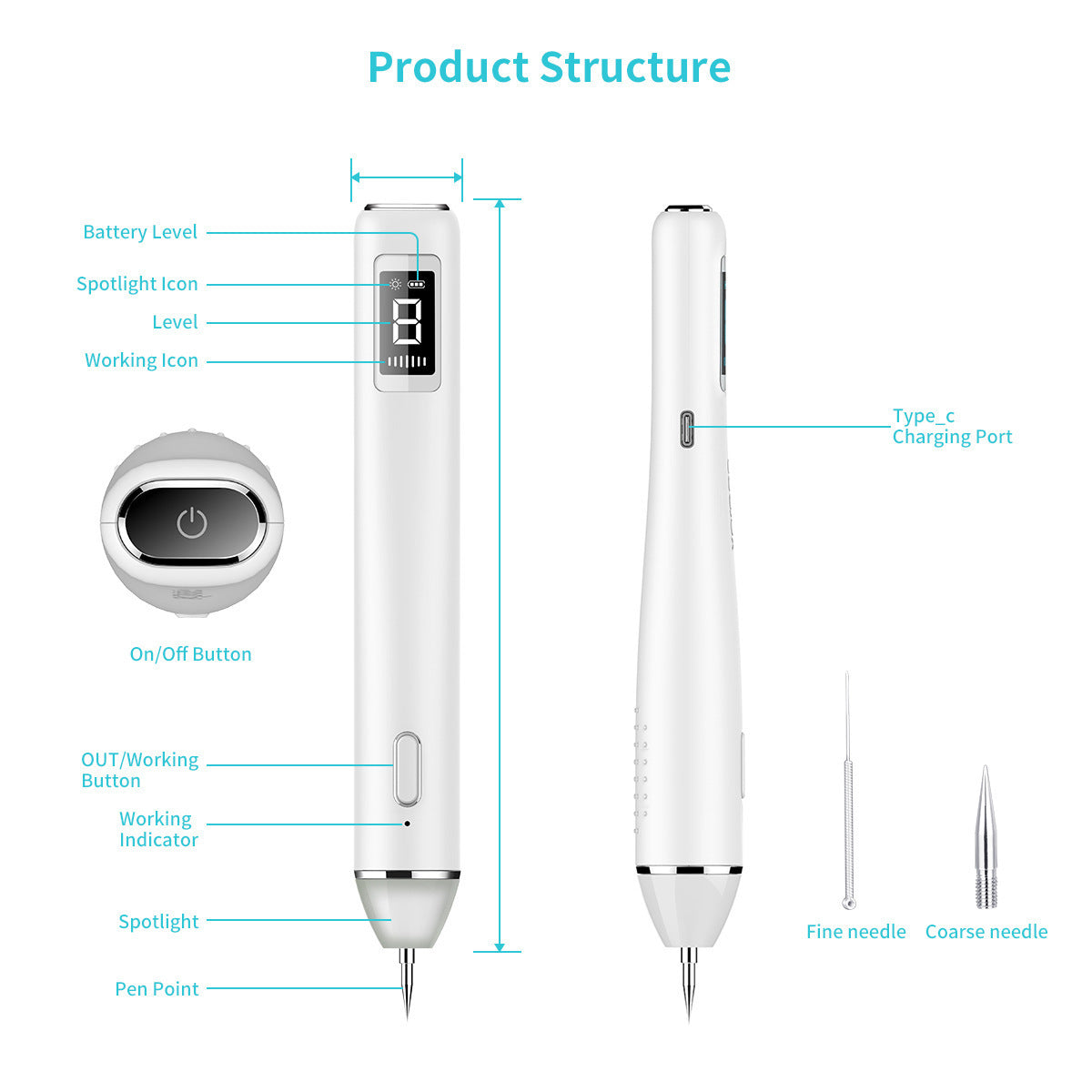 Facial Spot Scanning Machine Mini Home Mole Spotting Apparatus