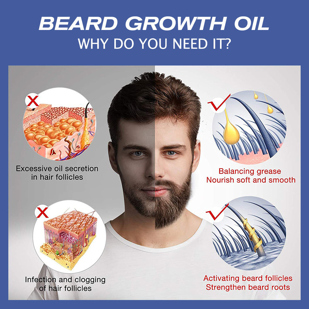 Care 30 Ml Men's Beard Oil