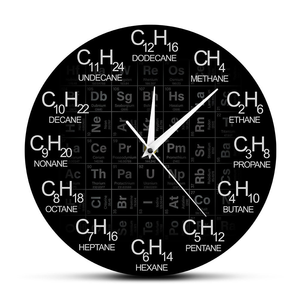 Creative Element Cycle Chemistry Symbol Clock
