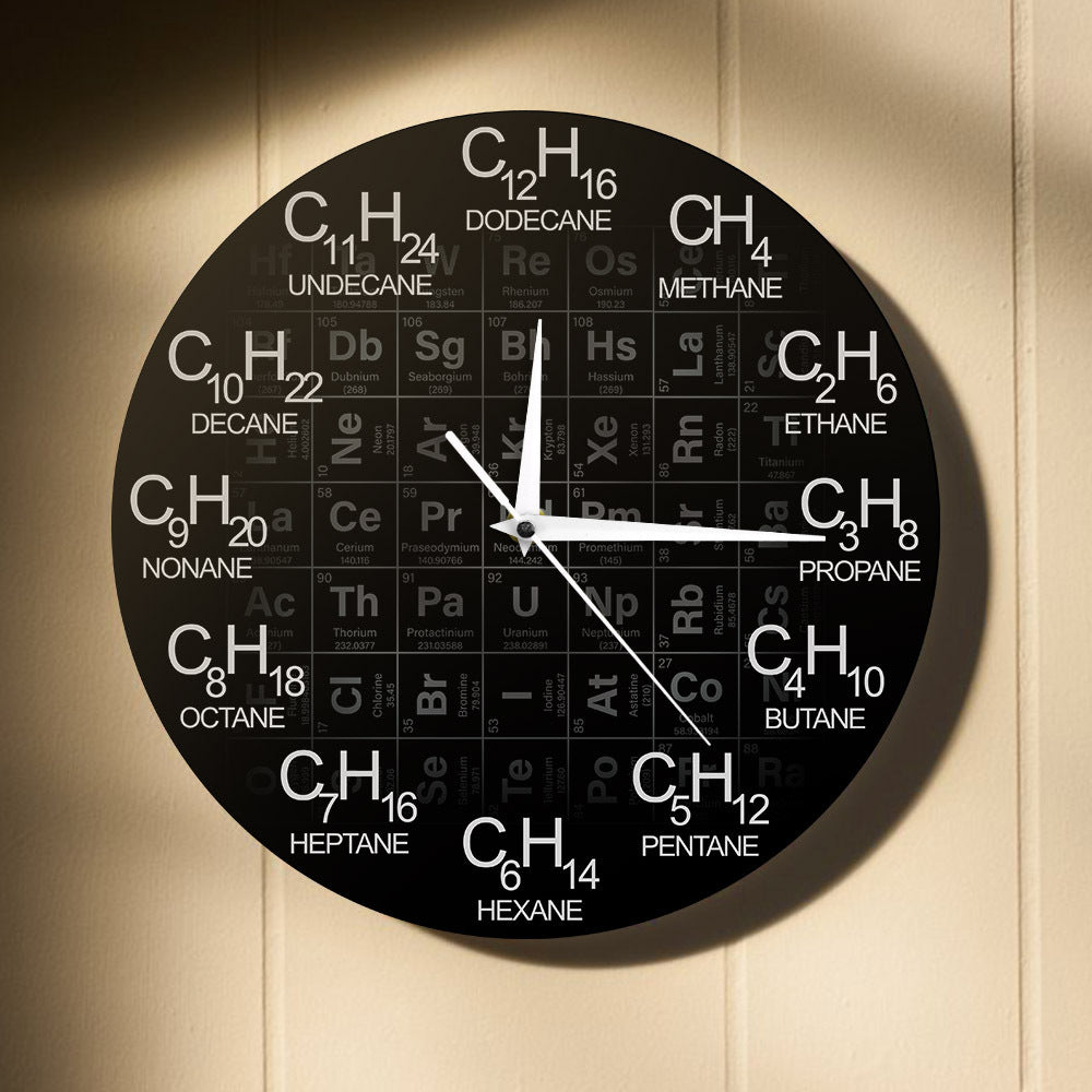 Creative Element Cycle Chemistry Symbol Clock