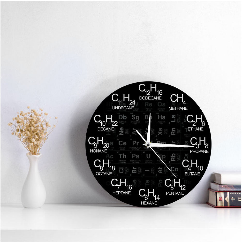 Creative Element Cycle Chemistry Symbol Clock