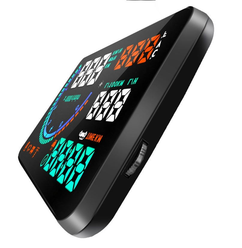 La pantalla
