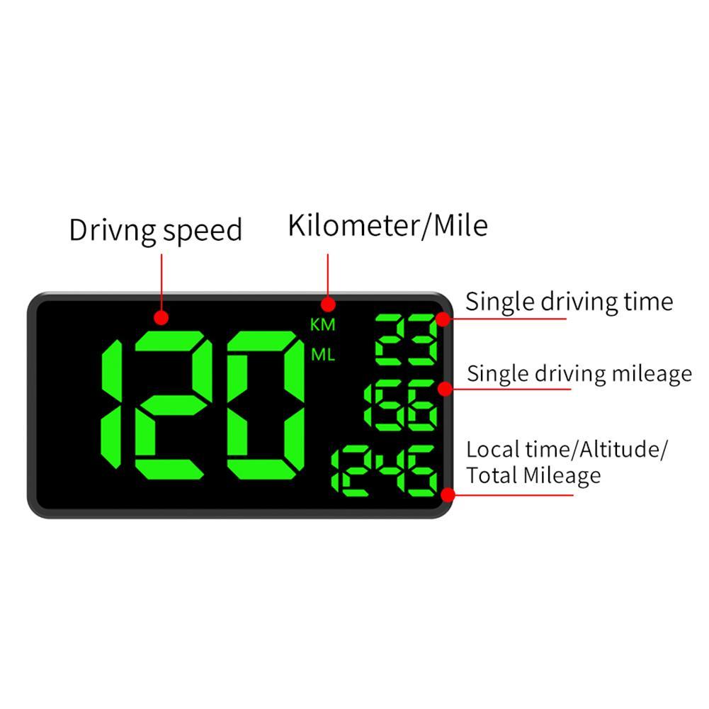 Large-screen Multifunctional Automobile Universal Lift Display