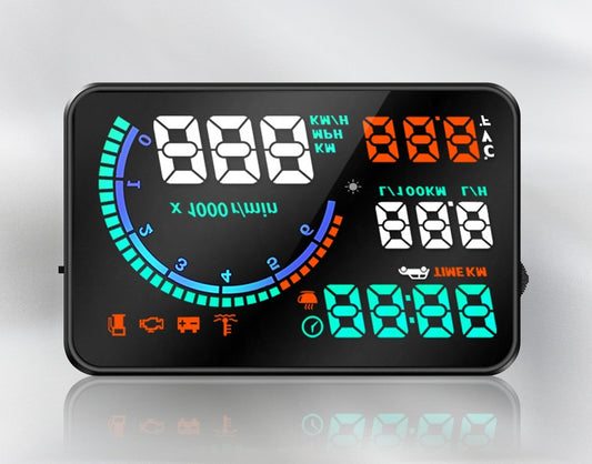 La pantalla