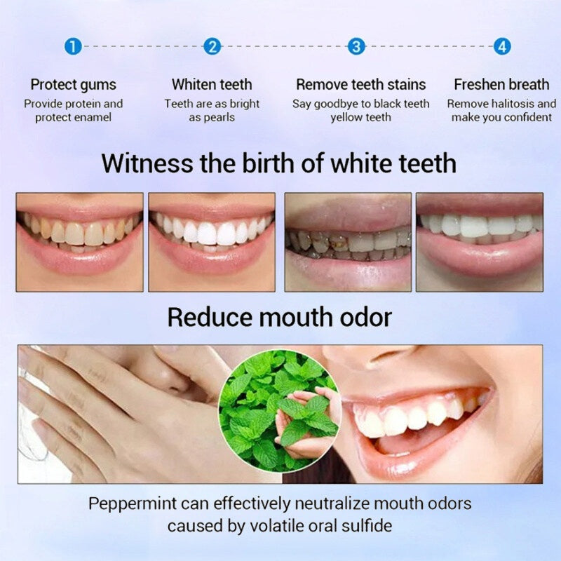 Nicotinamide Dazzle White Toothpaste, 2024 New Dazzling White Toothpaste, Niacinamide Whitening Toothpaste, Toothpaste  Breath Niacinamide, Whitening Toothpaste