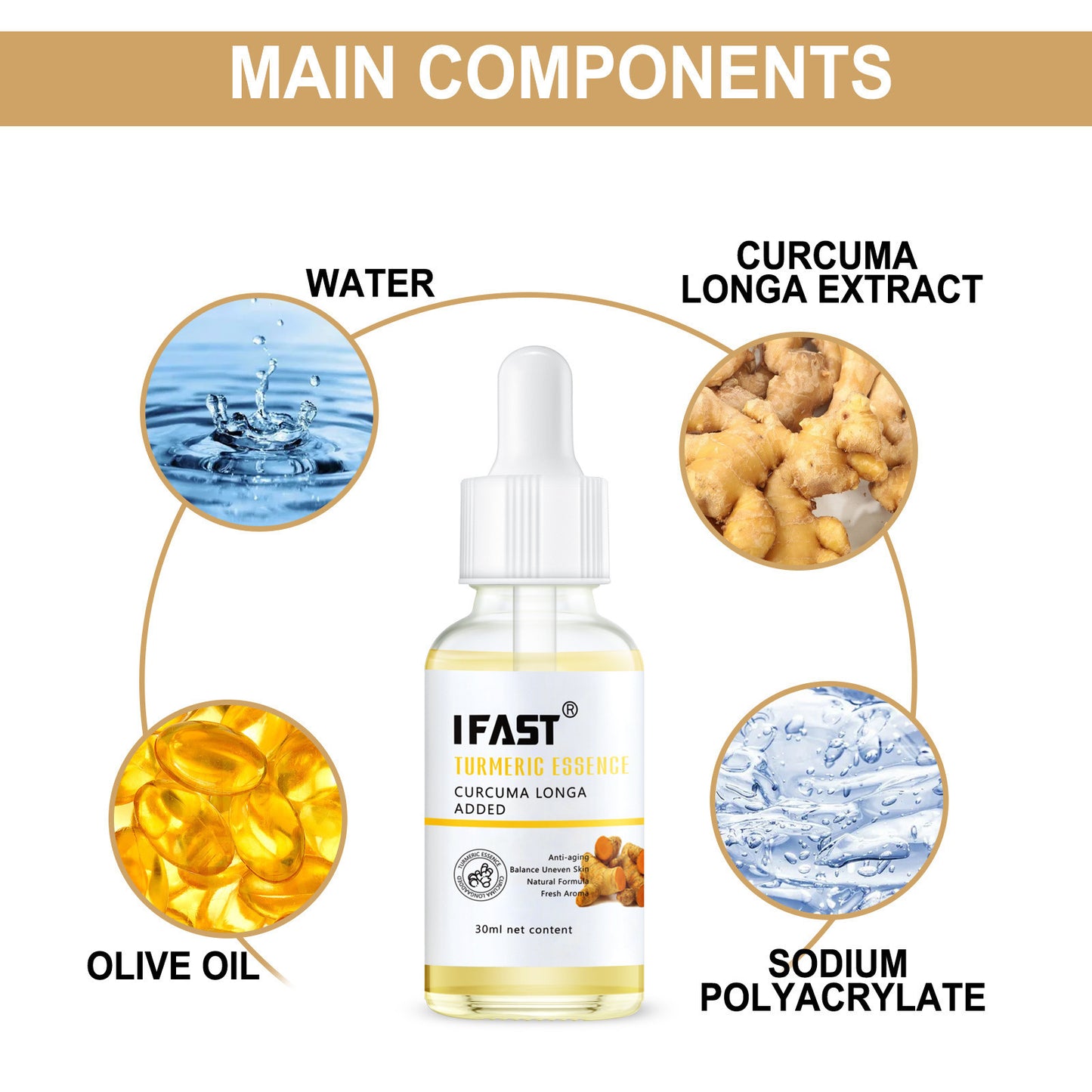 Turmeric Care Solution Moisturizing Lifting Firming Anti-wrinkle