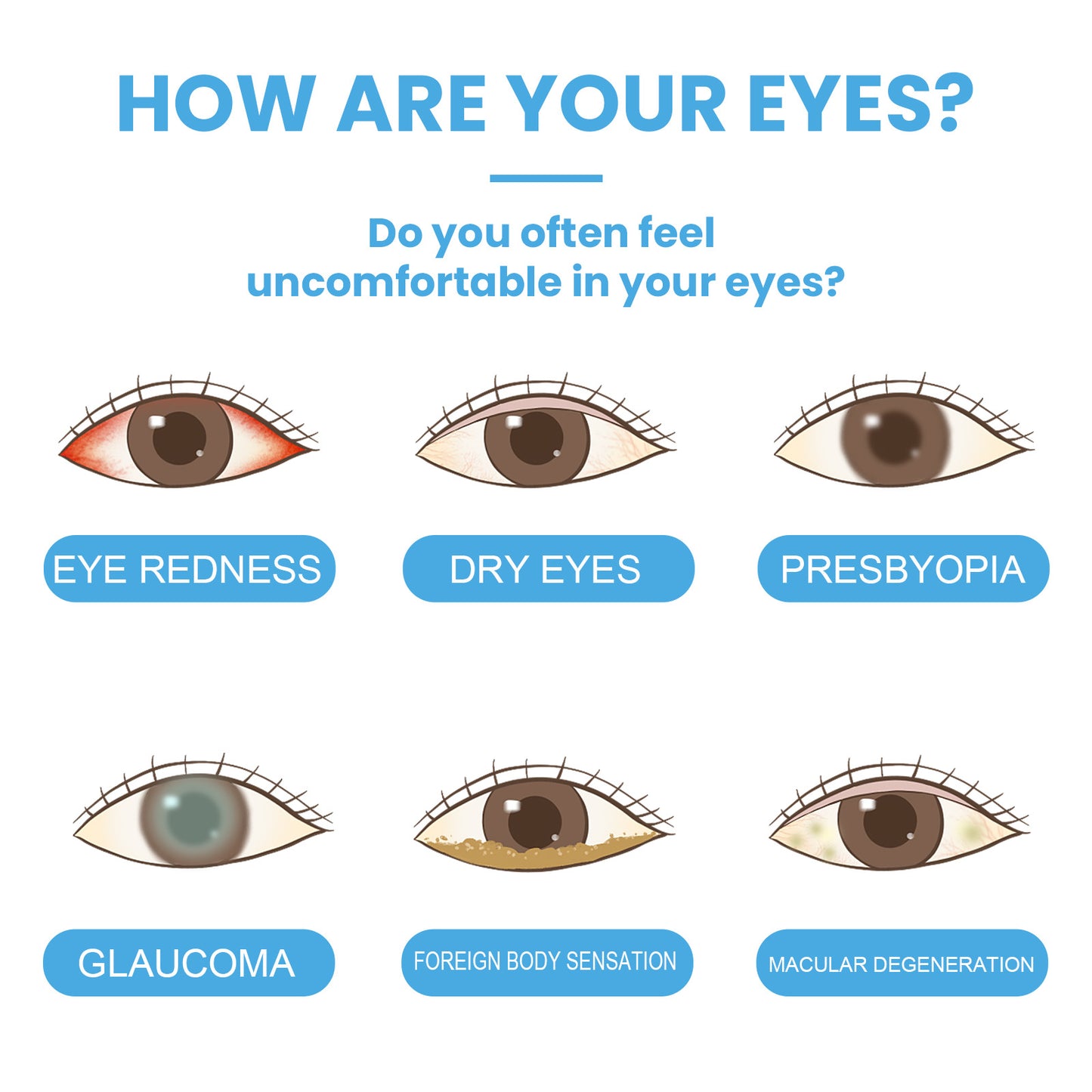 Relieve Eye Fatigue Dry Red Eye Moisturizing Care Solution